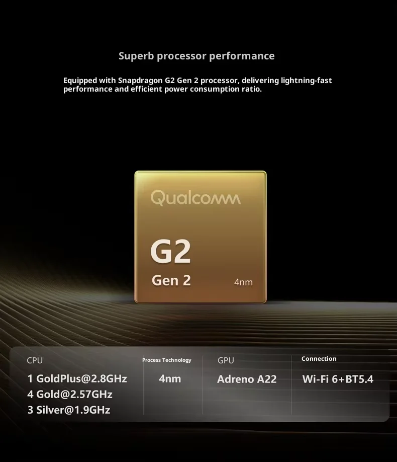 ANBERNIC RG405V RG353V/VS Portable Handheld Game Console HD Simulator Android Linux OS 512G Retro PSP PS2 Games Children's Gifts