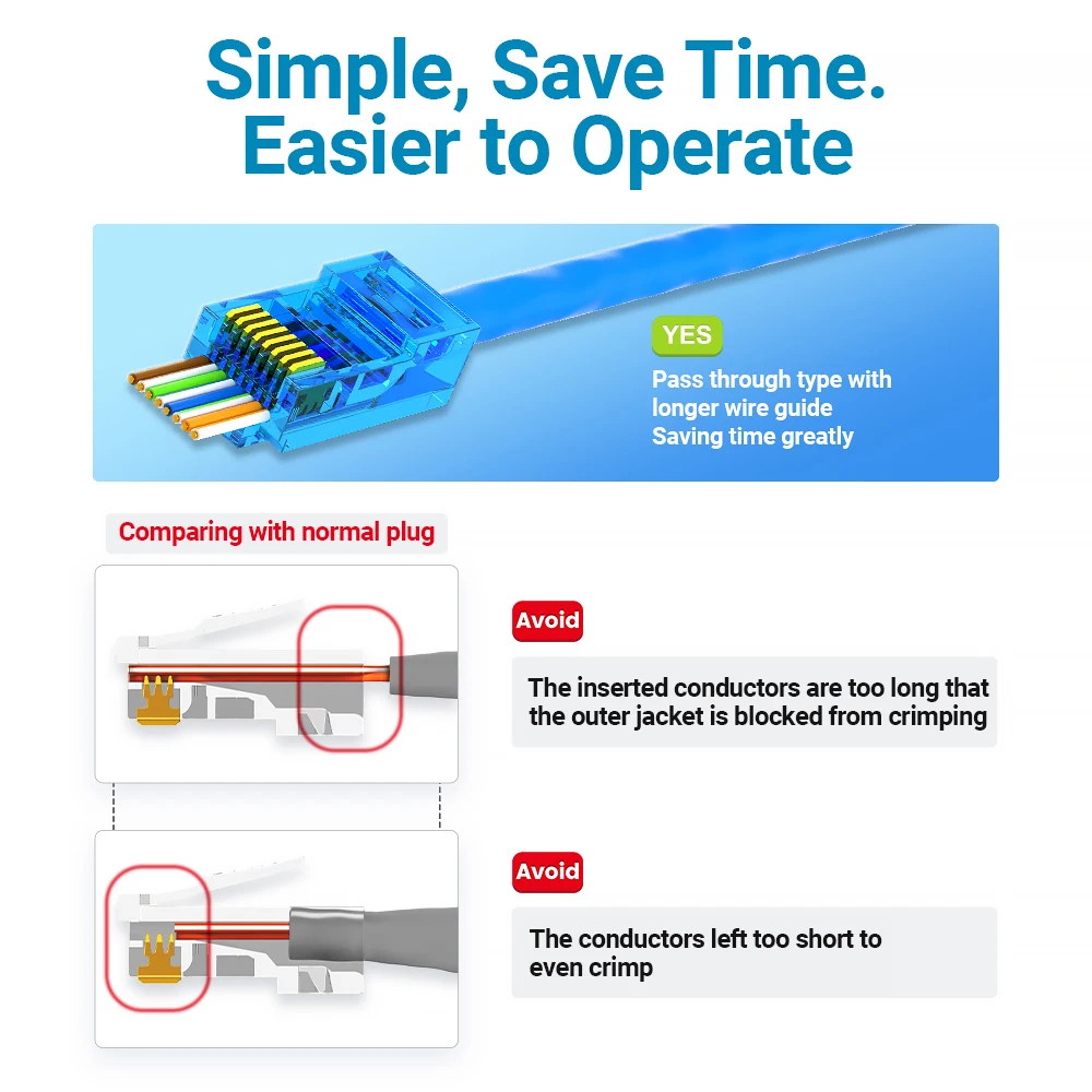 AMPCOM RJ45 Plug Cat6 Pass Through Connectors EZ to Crimp Modular Network Connector for Computer Hardware Stranded UTP Cable