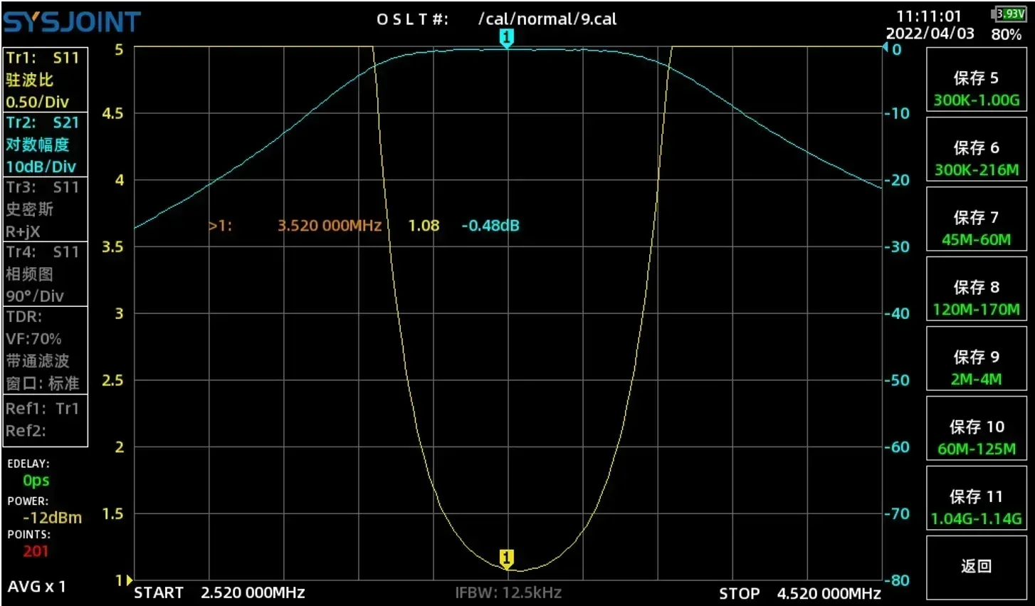 3.52MHz 80m band, bandpass filter BPF anti-interference, improved sensitivity 200w