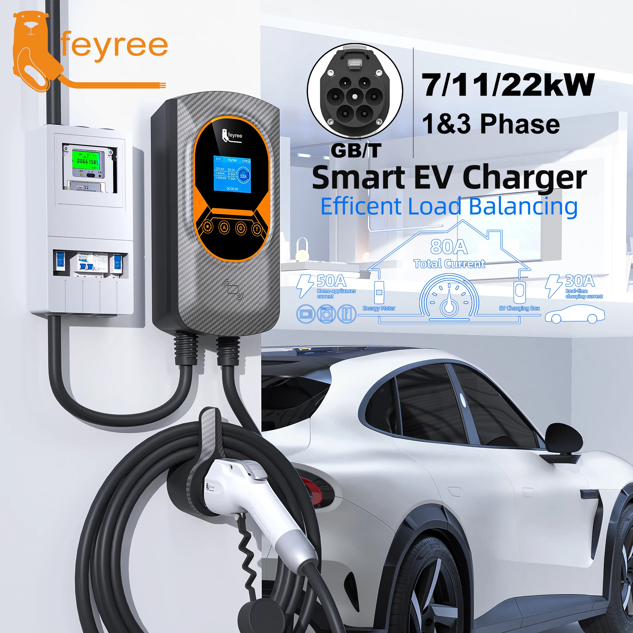Estación de Carga para Vehículos Eléctricos Trifásica GBT de 22kW 32A Feyree – Balanceo de Carga Dinámico Inteligente, Control RFID/APP, Wallbox para Exteriores