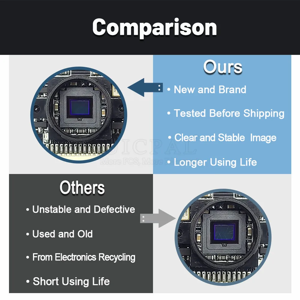 OV5647 Camera Module for Raspberry Pi 3B 4B Adjustable Focus 67 72 120 130 160 200 Degree 3.6MM HD Night Vision 2592*1944