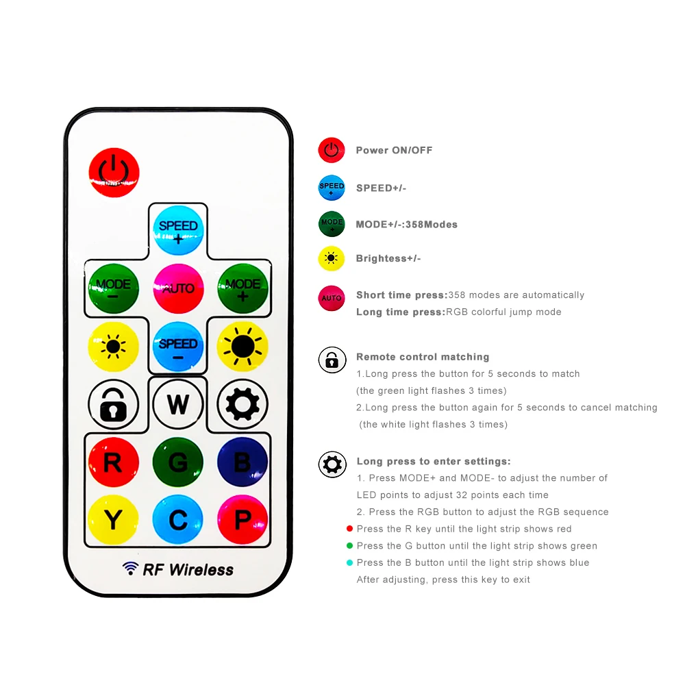 Mini contrôleur RF DC USB à 3 broches WS2812B WS2811, 14 17 21 touches, télécommande Led pour bande lumineuse RGB DC5-24V adressable