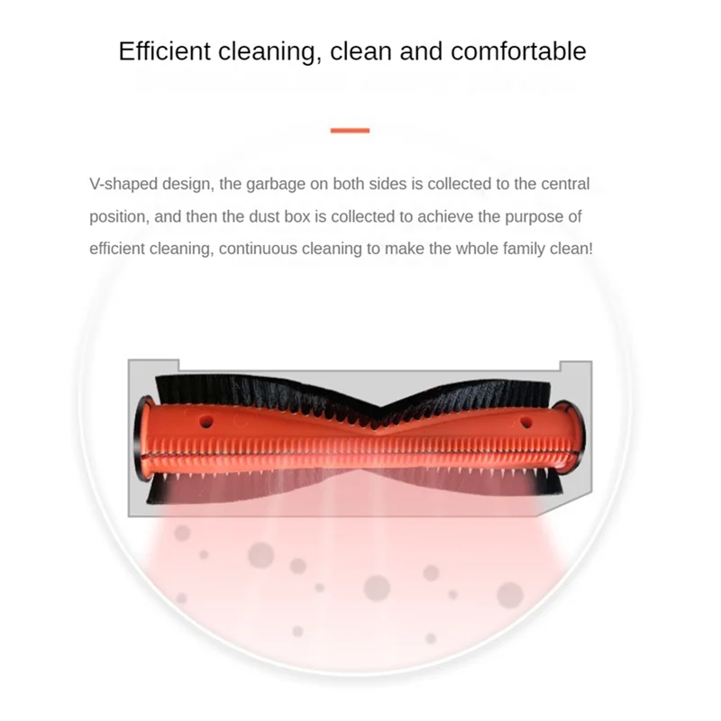 

LBER For Xiaomi S10T Robot Vacuum Cleaner STFCRO1SZ Spare Parts Main Roller Brush Accessories