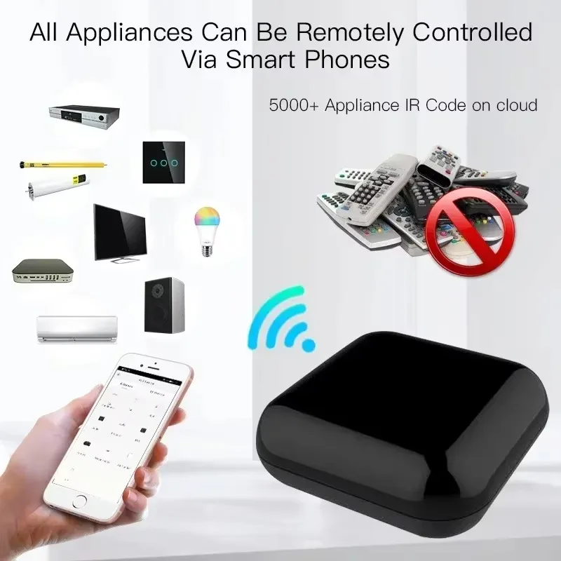 WiFi+RF+IR All-In-One Smart Universal Remote Controller, RF Appliances, Tuya Smart Life App Voice Control with Alexa Google Home