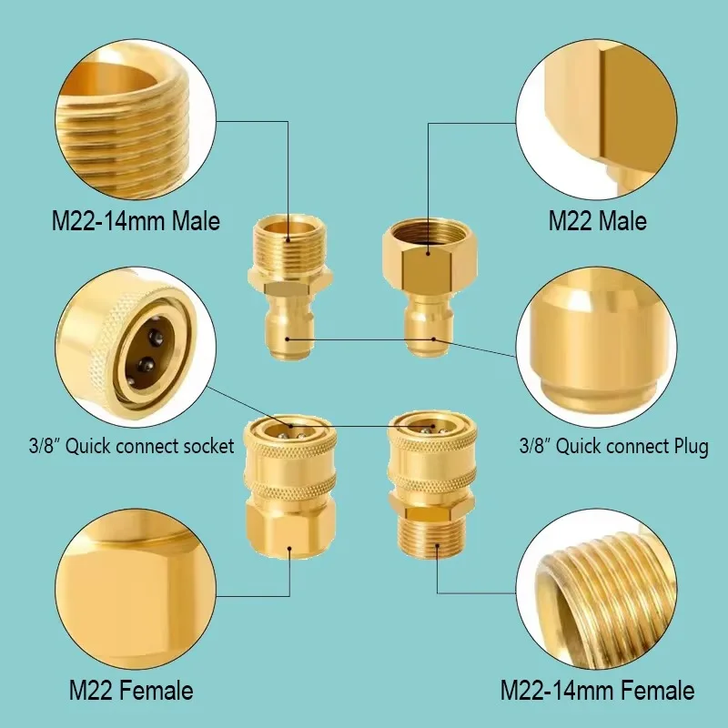 M22 14/15mm auf 1/4" & 3/8" Messing Hochdruck-Schnellkupplung, Wasserpistolen-Adapter für Autowäsche & Gartenbewässerungsschlauch – Detail 1