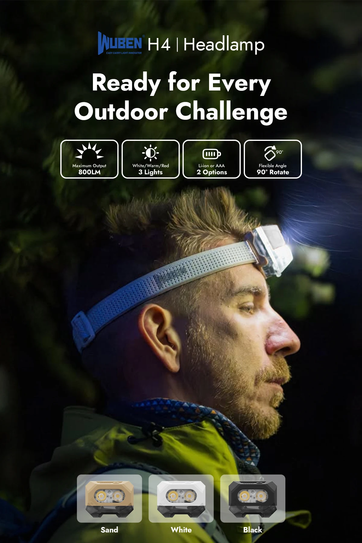 WUBEN H4 Headlamp 800LM LED Rechargeable Light Long Battery Life Adjustable Angle Hands-Free for Camping Hiking Running Outdoor