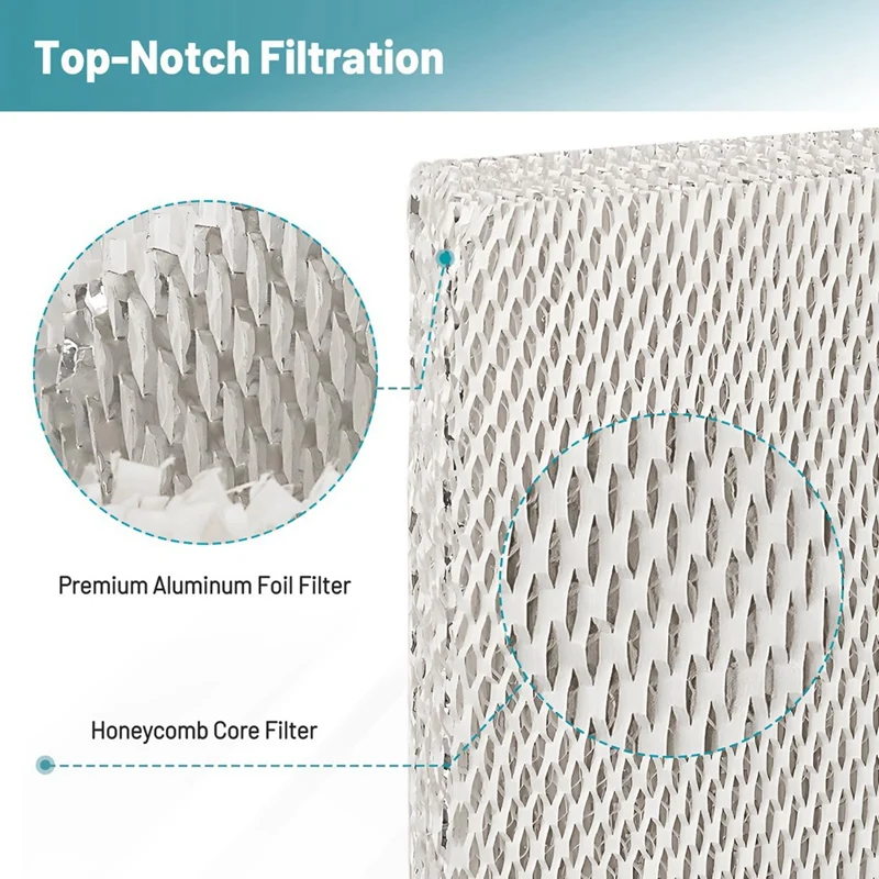 Humidifier Filter Waterpad A35 For Aprilaire 350, 560, 600, 35 Water Panel Replace For Honeywell HC26P Humidifiers 2Pcs, Parts