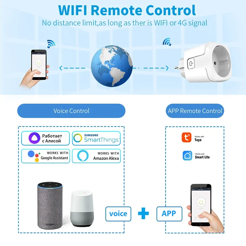 Tuya Smart Socket EU 16A AC100-240V WiFi Smart Plug with Power Monitoring Outlet Alexa Google Home Voice Control Smart Life APP