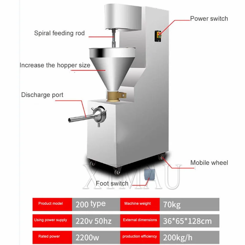 ماكينة صنع السجق الأوتوماتيكية الاحترافية عالية السرعة