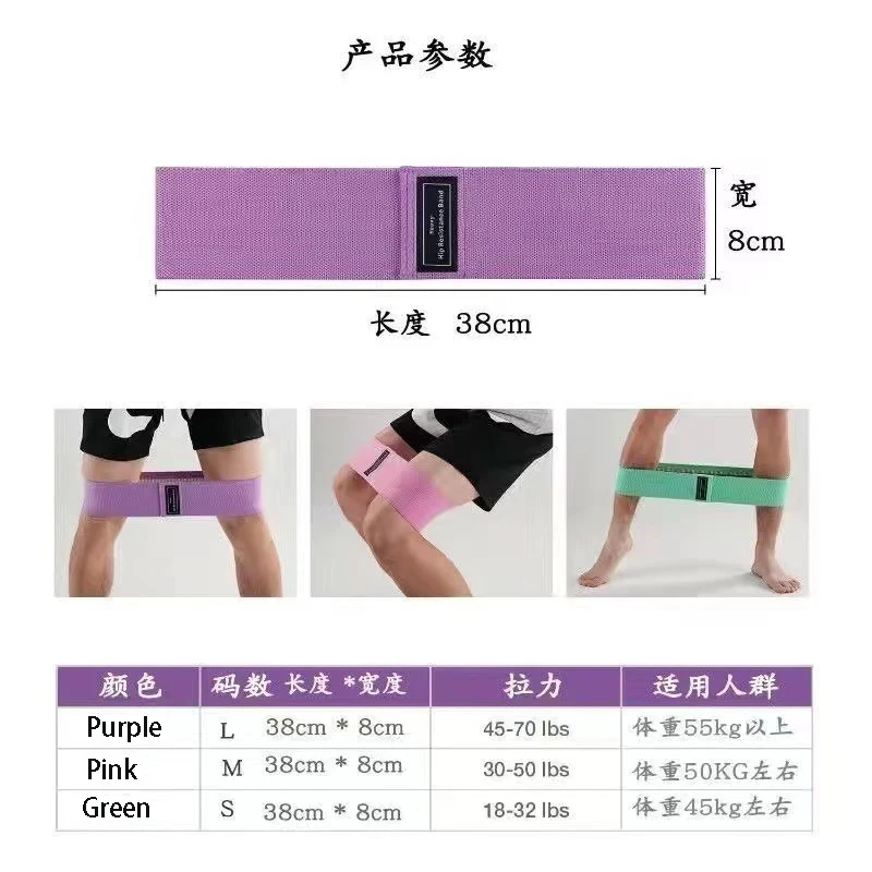 Women Hip Strength Training Fabric Booty Exercise Bands Home bandas elastica Fitness Hip Circle Anti Slip Resistance Bands