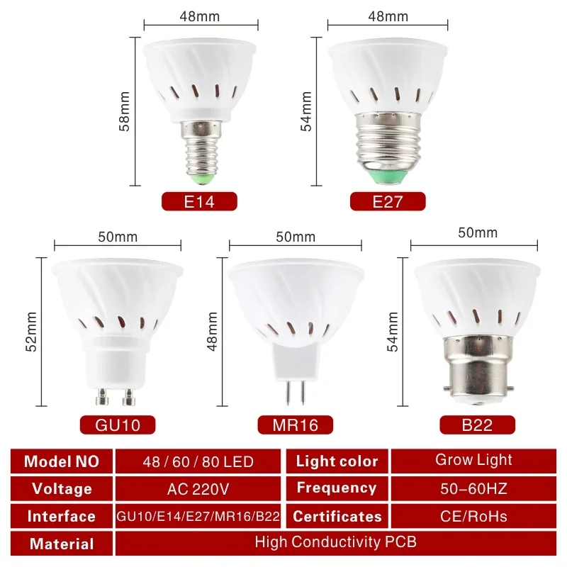 Bombilla Led de crecimiento hidropónico, lámpara de espectro completo para cultivo hidropónico de plantas y flores, E27, E14, GU10, MR16, B22, 220V, 3w, 4w, 5w