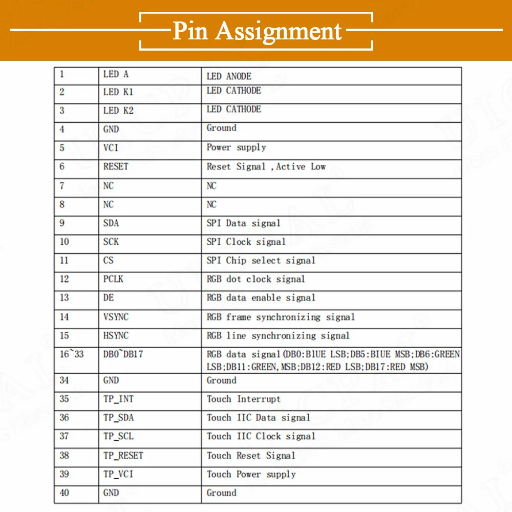 4.0 Inch TFT LCD-scherm Module Vierkant 480*480 3WSPI RGB 18Bit 40Pin 3.3V ST7701S met Touch GT911 HDMI Drive Board