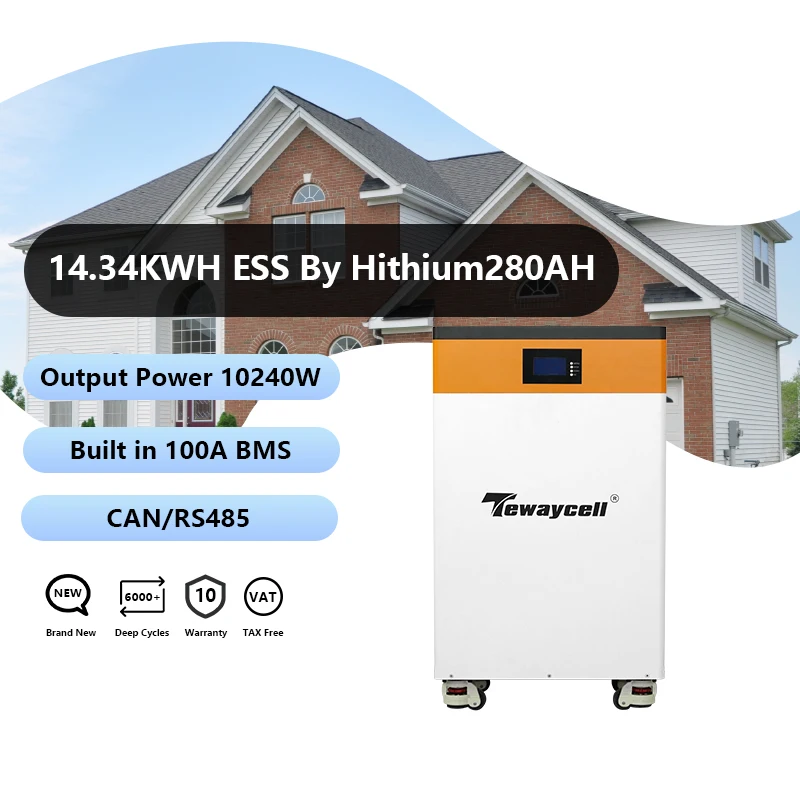 Ronny Kunath-Mobile…