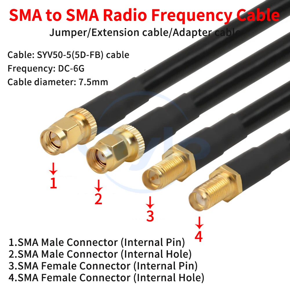 Sma To Sma Male/Fem…