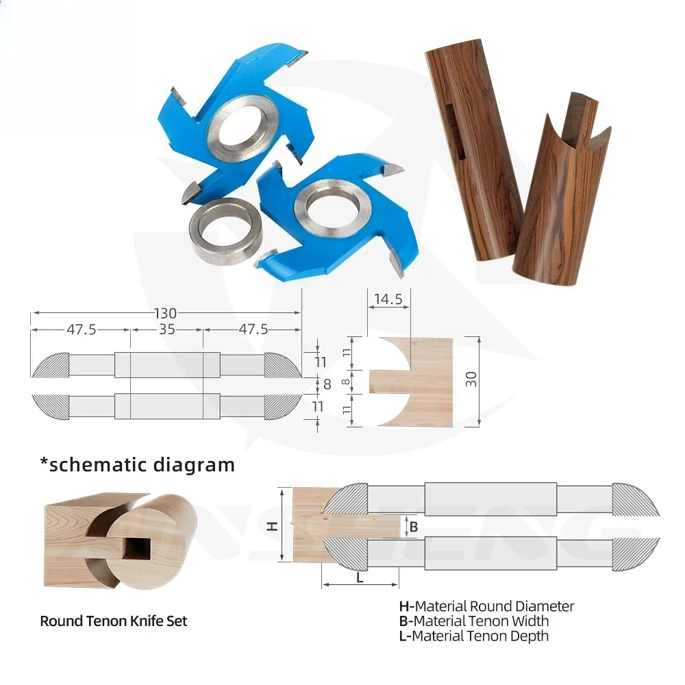 Woodworking tools End mill Chamfering table edge knife Arc trimming tool Combination shaping tool