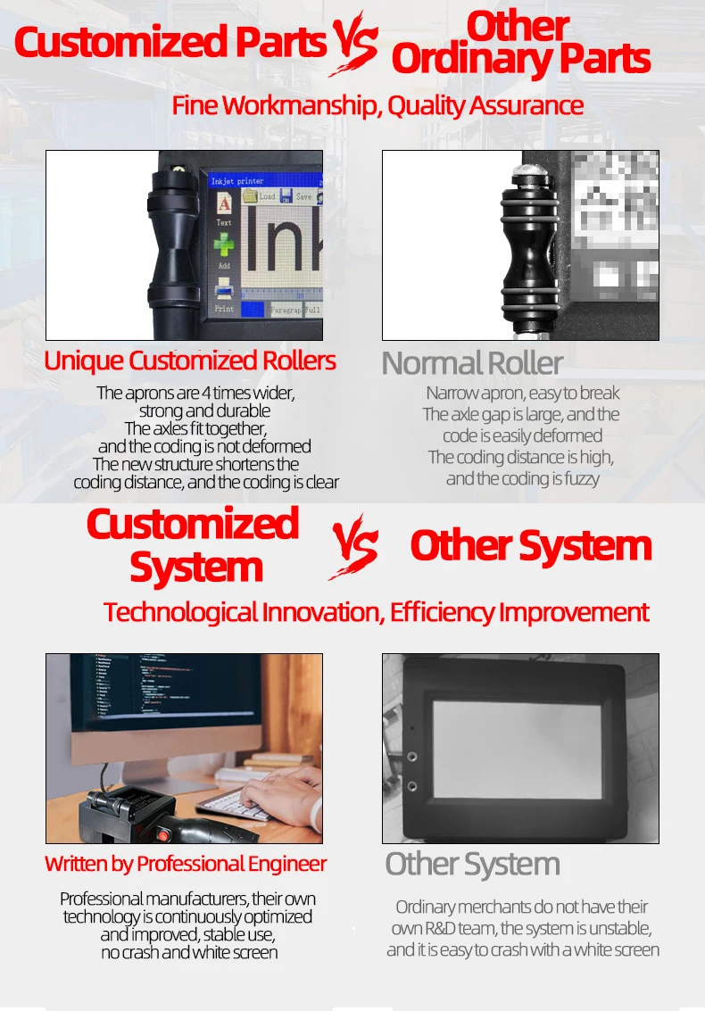INCODE New Condition Handheld Date Coding Inkjet Marking Machine 1-Year Warranty Manual Batch Number Printer Fast Dry for Metal