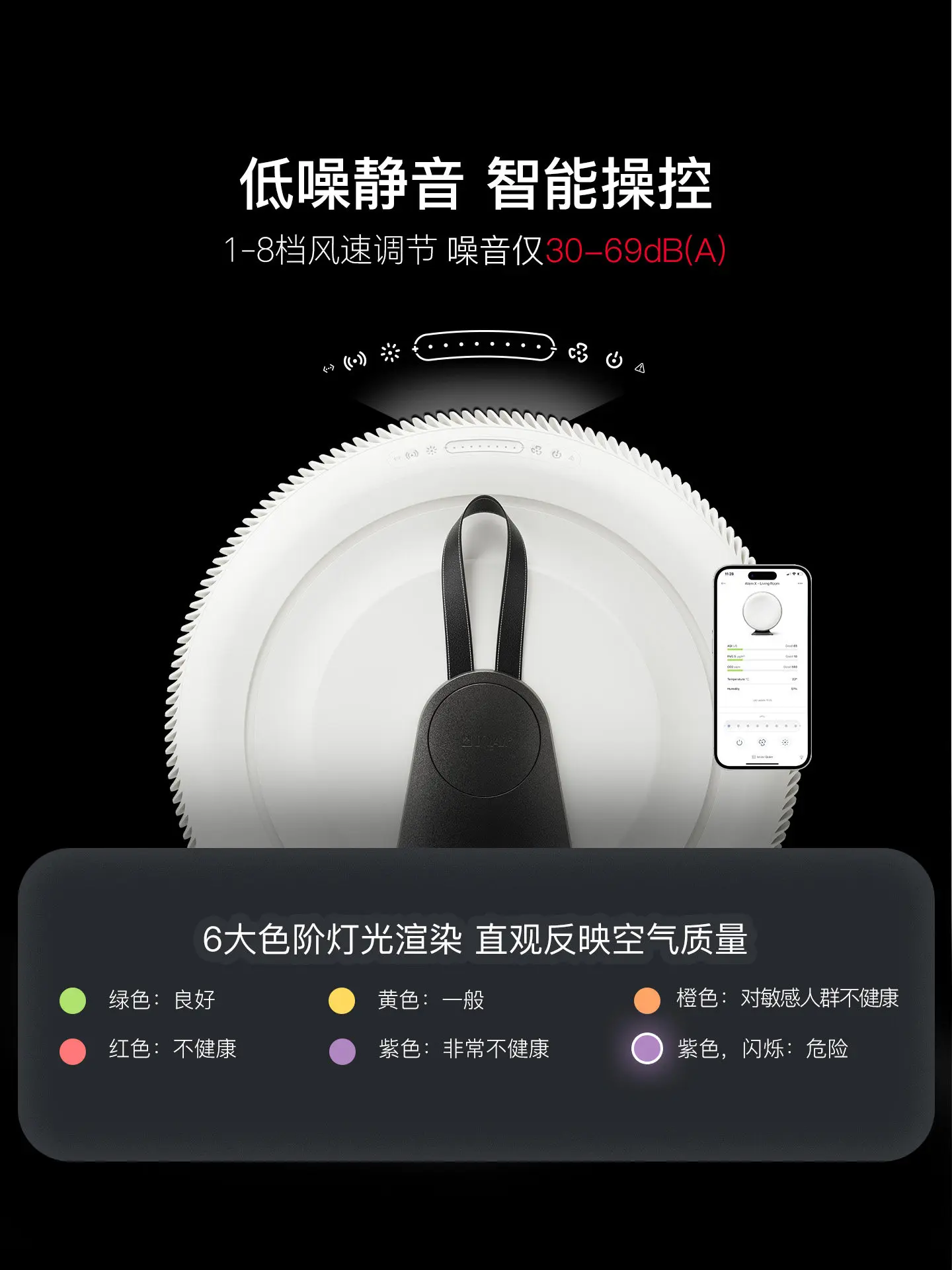 Air purifier, formaldehyde removal and sterilization, cat and dog allergen intelligent three-in-one