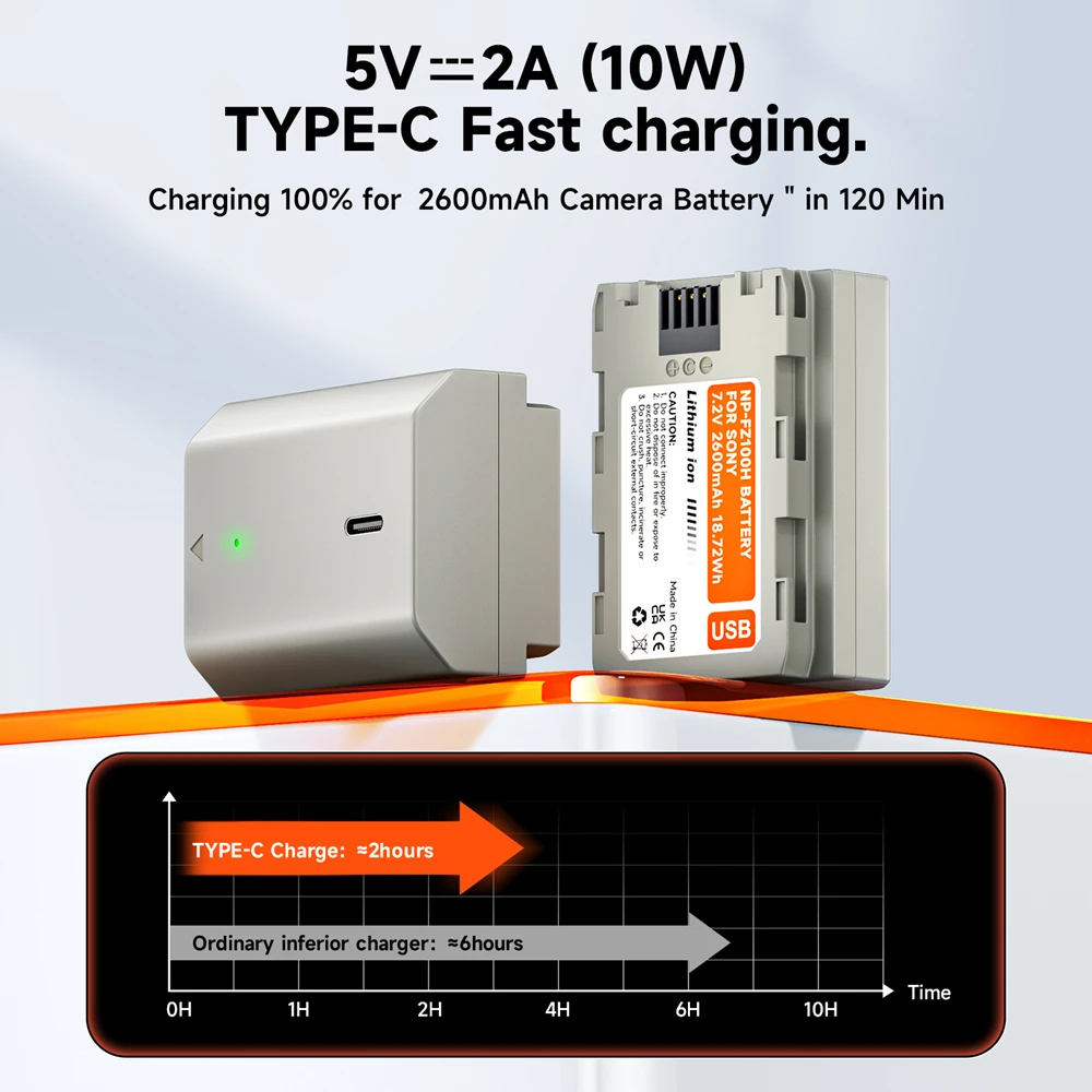 NEW NP-FZ100 NP FZ100 Battery with Type-C Fast Charging for Sony A6700 BC-QZ1 Sony a9 a7R III a7 III A7R3 a7R IV A6600 ZV-E1