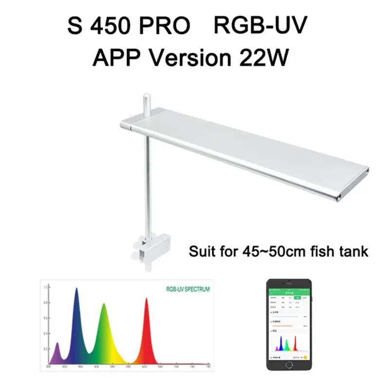 WEEK-LED Aquarium Lighting for Plants, Aqua S Series, APP Control, Freshwater Light