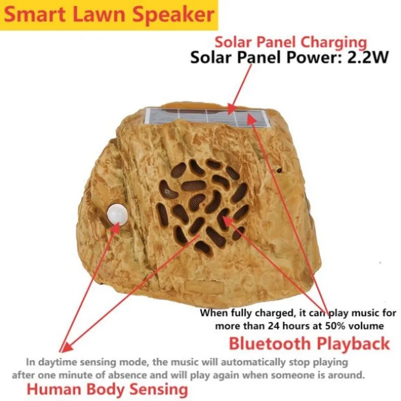 Outdoor Lawn Speaker 4 Inches Trumpet Solar Powered Human Body Sensing Bluetooth Smart Waterproof Speaker TF Card Timed Playback