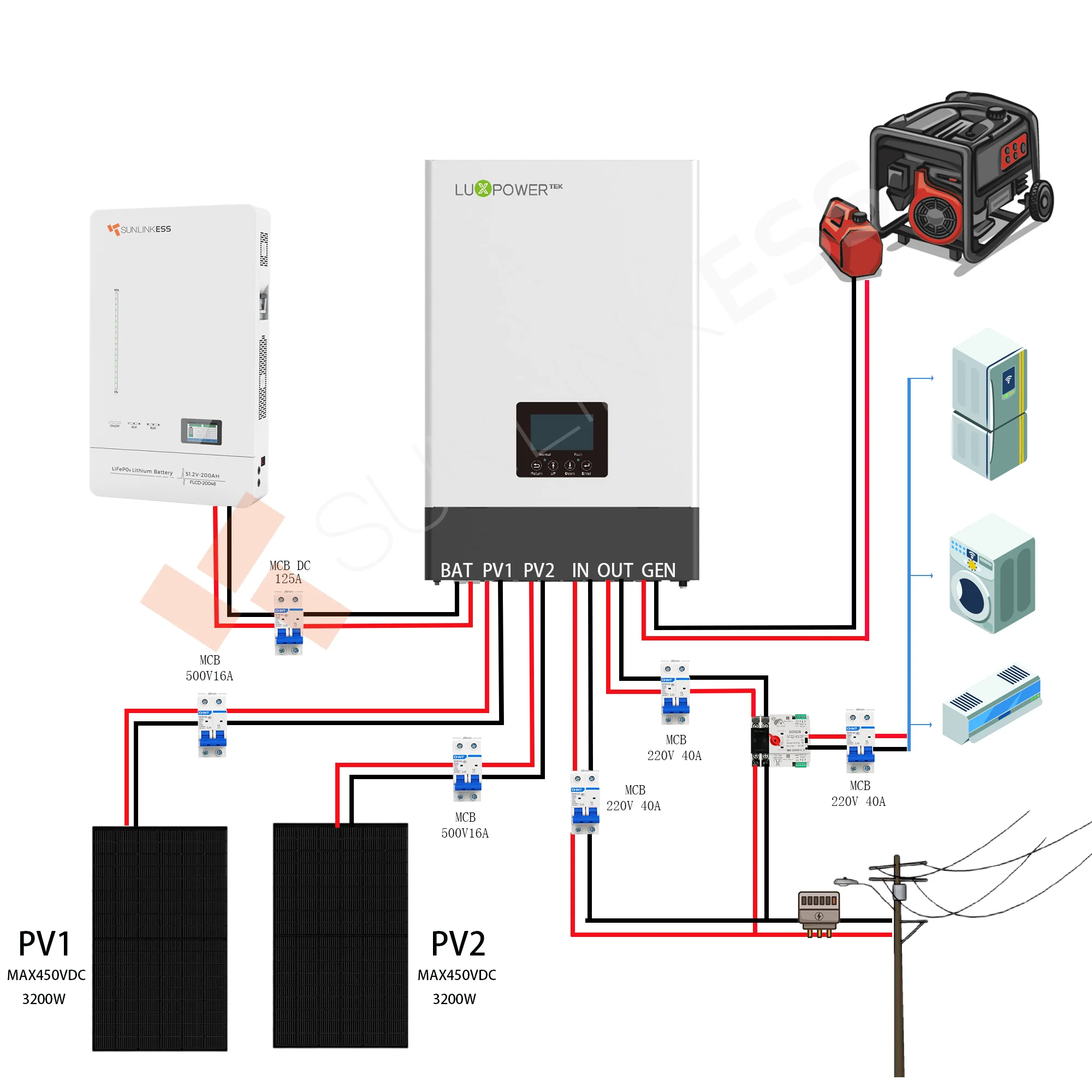 Luxpower 5kw eco hybrid solar power inverter dual mppt off grid