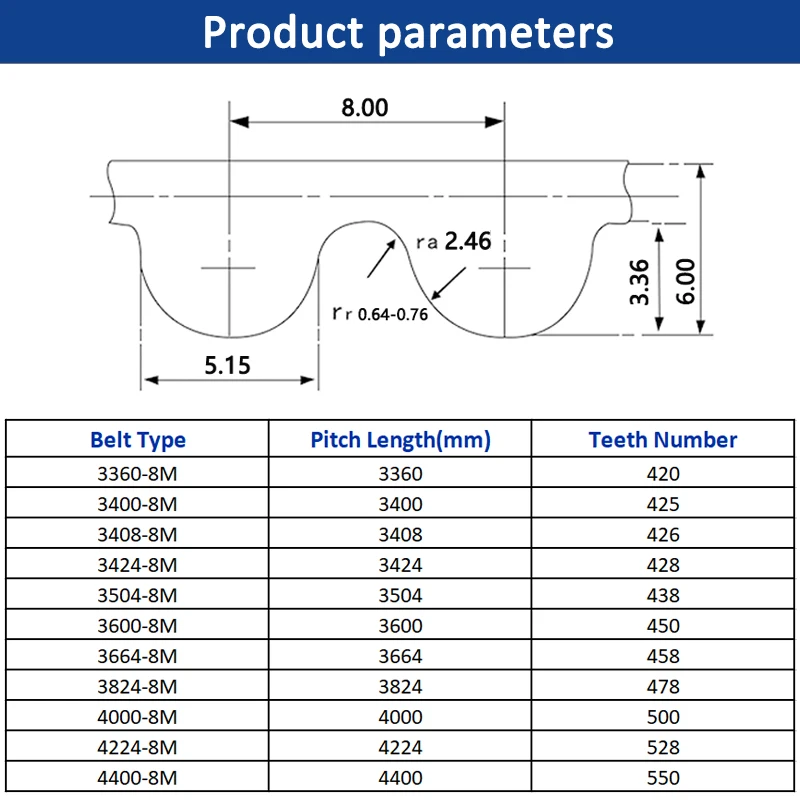 1pc HTD 8M Timing Belt C=3360 3400 3408 3424 3504 3600 3664-4400mm Width 15 20 25 30 40mm Rubber Closed Loop Synchronous Belt