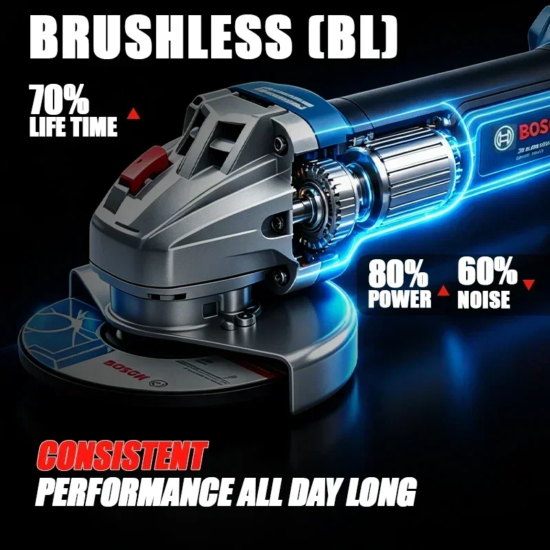 BOSCH GWS 18V-8 Cordless Angle Grinder 18V Professional Brushless M10 Slide Switch Metal Cutting Grinding BOSCH Power Tools - view 5