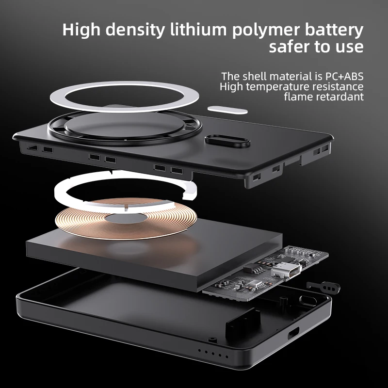 بنك طاقة لاسلكي مغناطيسي رفيع بقدرة 15 وات 5000 مللي أمبير في الساعة بطارية خارجية محمولة سريعة الشحن لـ Magsafe لهاتف iPhone 16 15 14 13 Pro Max