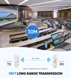 Portable wireless HDMI transmitter and receiver extender plug and play 1920* 1080P@60Hz 30m for large-scale conference speeches