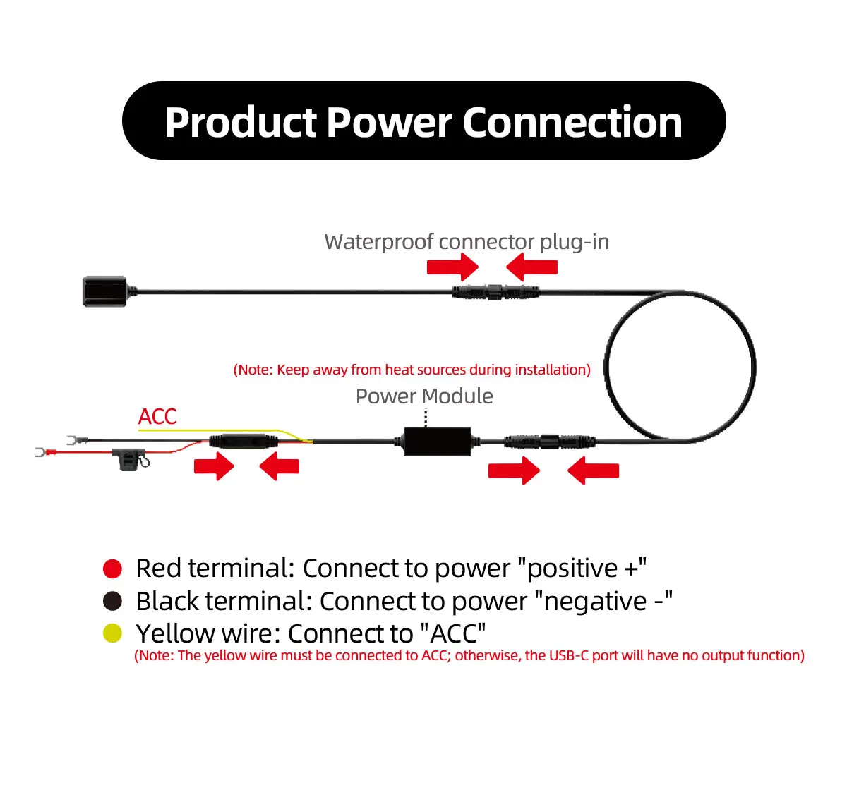 100W Motorcycle USB Charger, PD USB-C & QC3.0 USB-A Fast Charging, Bidirectional 12V Battery Charger with LED Voltmeter, Waterproof Handlebar Mount