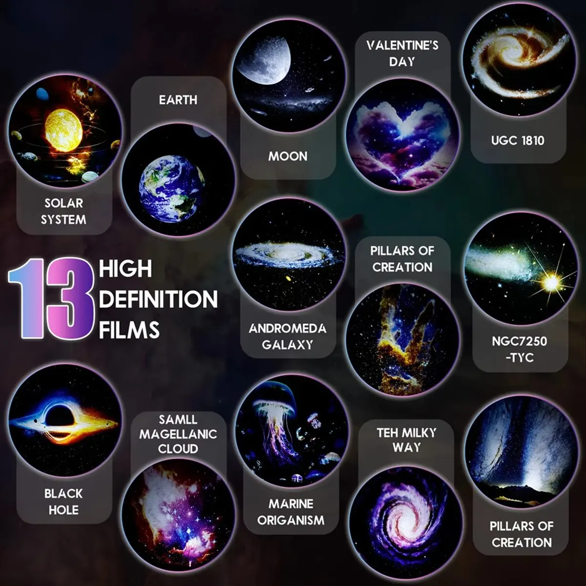 ■★New Arrival Fashion  Meteor Galaxy Projector HD Projection Star Projector Realistic 360° Rotation Realistic Night Instrument