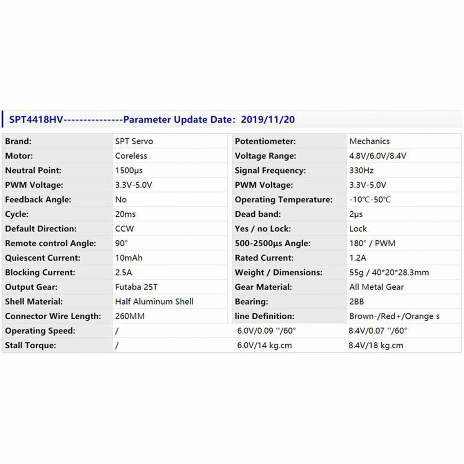 Rcカー用の高トルクサーボ,短いボディ,180度の高速車,飛行機のロボット,Baja rc,トラックの部品,spt4418hv,18kg