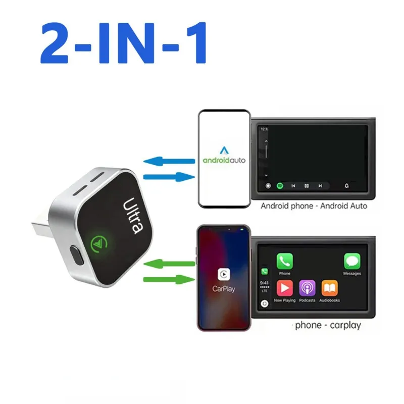 

Powerful Wireless Carplay Adapter Upgraded Fast Auto-Connect,Mini Size Plug& Play For IOS& Android Auto Compatible Car Vehicle