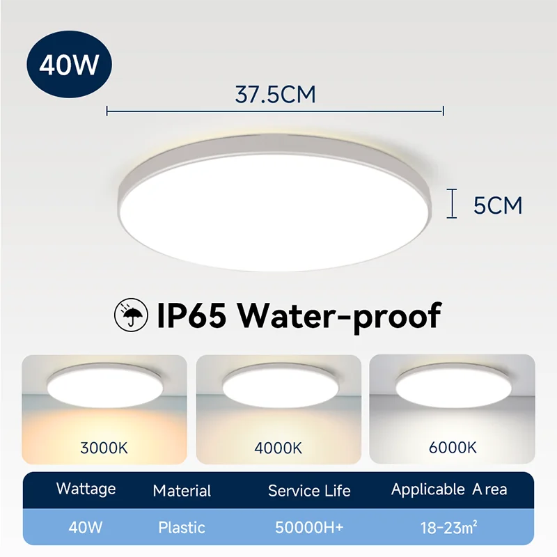 Waterdichte Badkamer Lamp Plafond Led Plafondverlichting 18W 30W 40W Ronde Led Plafondlamp Voor Keuken woonkamer Toilet Kamer 220V