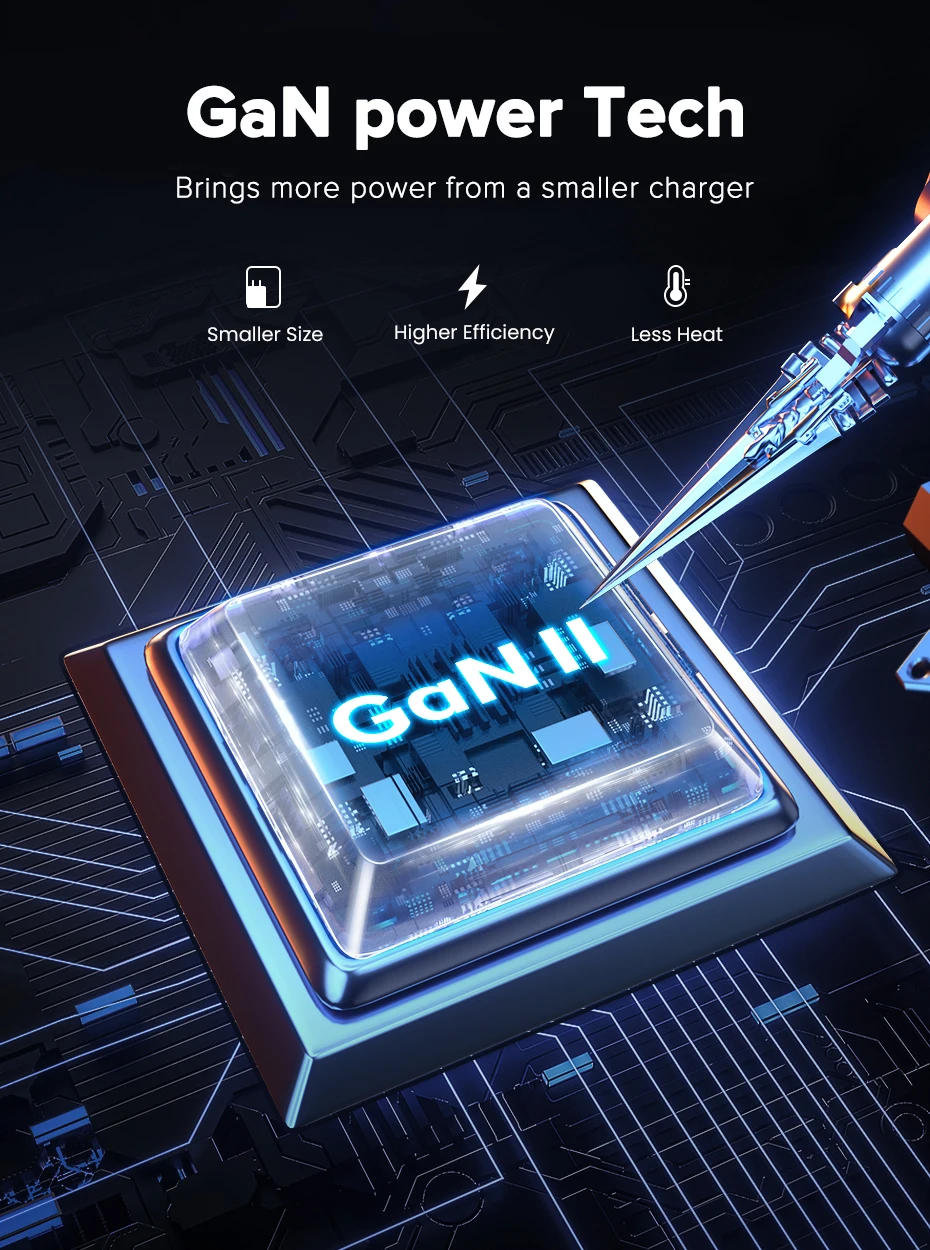 QOOVI GaN charging technology