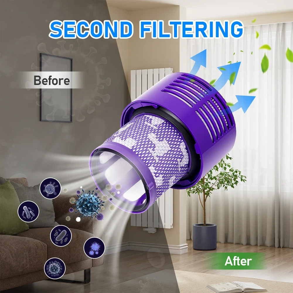 قطع غيار تنظيف فلتر HEPA لـ Dyson V10 US / SV12 مكانس كهربائية روبوتية قابلة للغسل ملحقات استبدال الفلتر