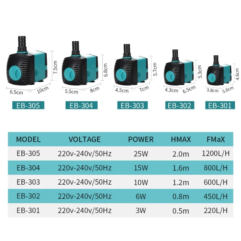 Ultra Quiet Aquarium Water Pump 2