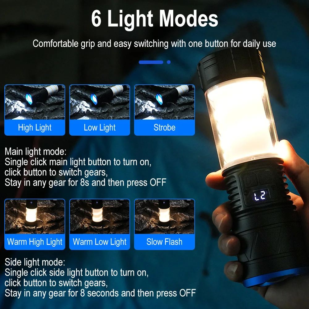 BORUiT Super Bright Flashlight 1000LM 360° Flood light Type-C Rechargeable Long Range Spotlight Digital Display Camping Lantern