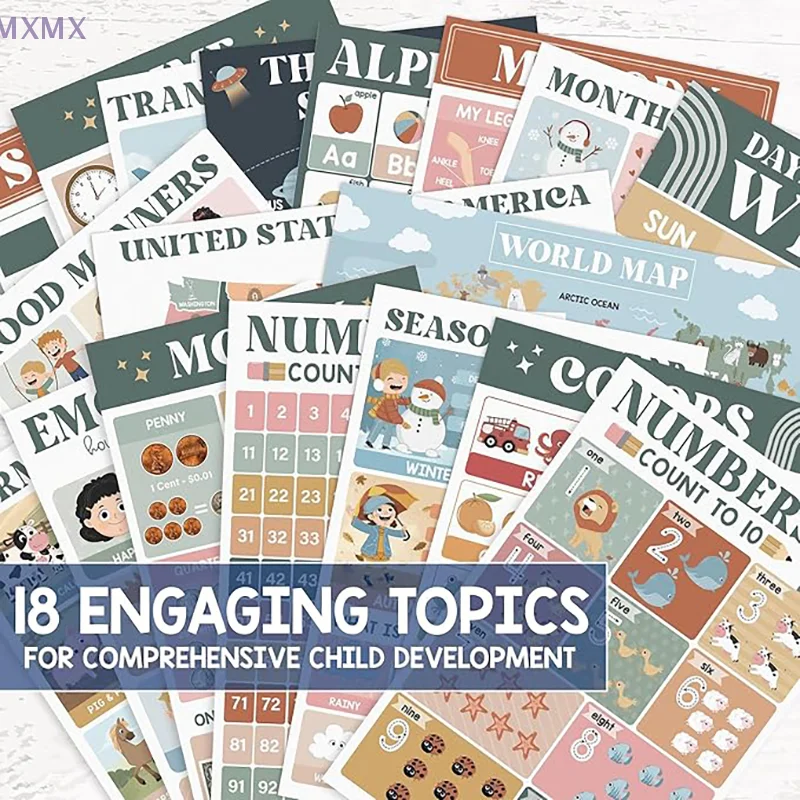 18 Modern Boho Educational Posters For Preschoolers - Laminated Pre-K And Kindergarten Learning Poster Charts For Toddlers