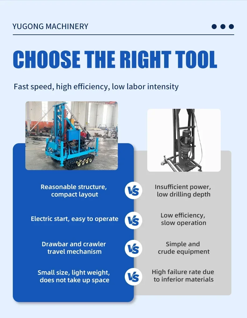 ミニポータブル回転式井戸掘削装置、100m