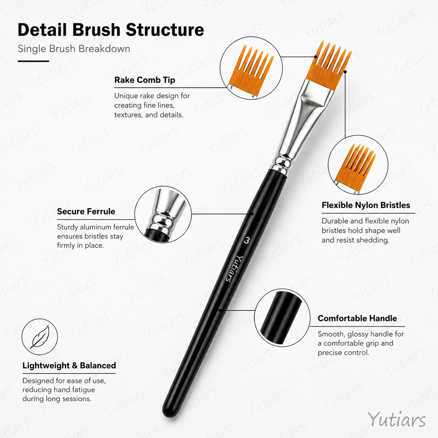 مجموعة من 4 فرش للرسم بالأكريل - مراجعة Detailing Brush Set وسعره