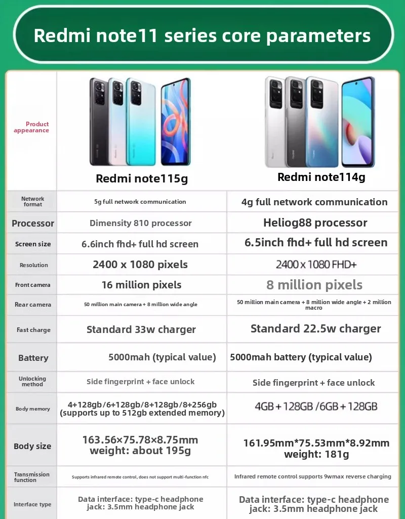 Xiaomi Redmi Note 11 5G الهاتف المحمول الجانب بصمة AI الوجه فتح 5000mAh بطارية كبيرة الهواتف الذكية الهواتف المحمولة Celulares