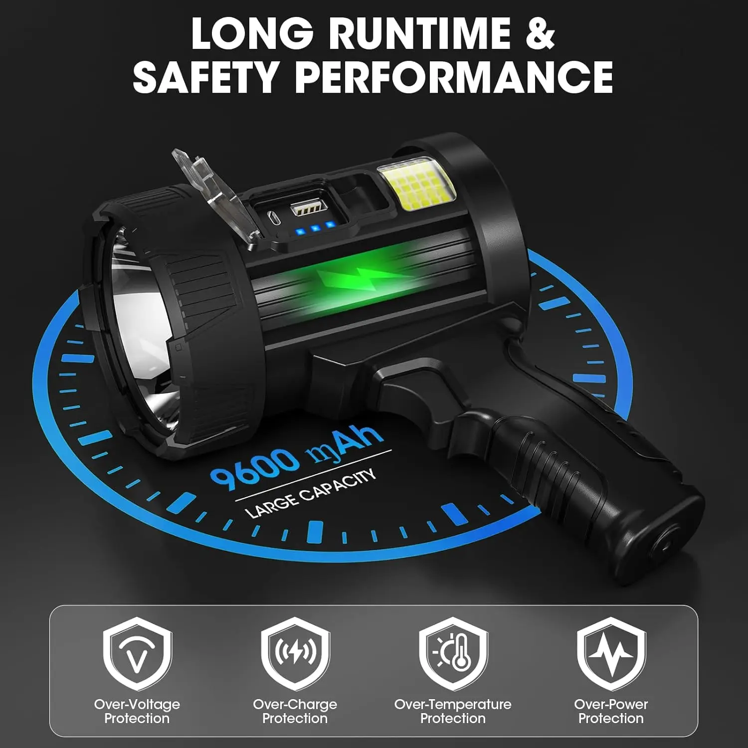 كشاف كشاف قابل لإعادة الشحن، مصباح LED فائق السطوع بقوة 99 قيراط مع لوحة شمسية للتخييم في الهواء الطلق والقوارب