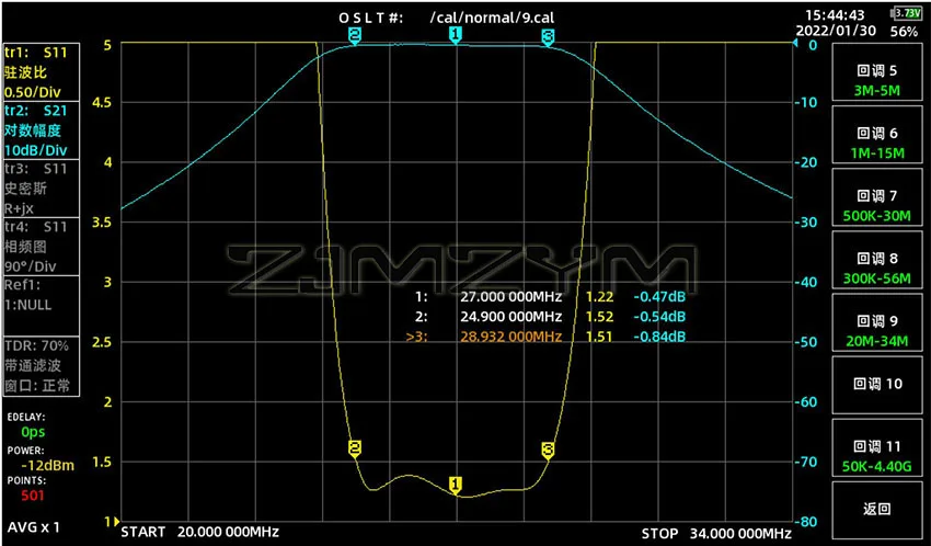 Kurzwellen-Bandpassfilter (BPF) mit hoher Isolation 7MHz 14MHz 18MHz 21MHz 24MHz 27,5MHz 28MHz Anti-Interferenz Sensibilitätssteigerung – Detail 21