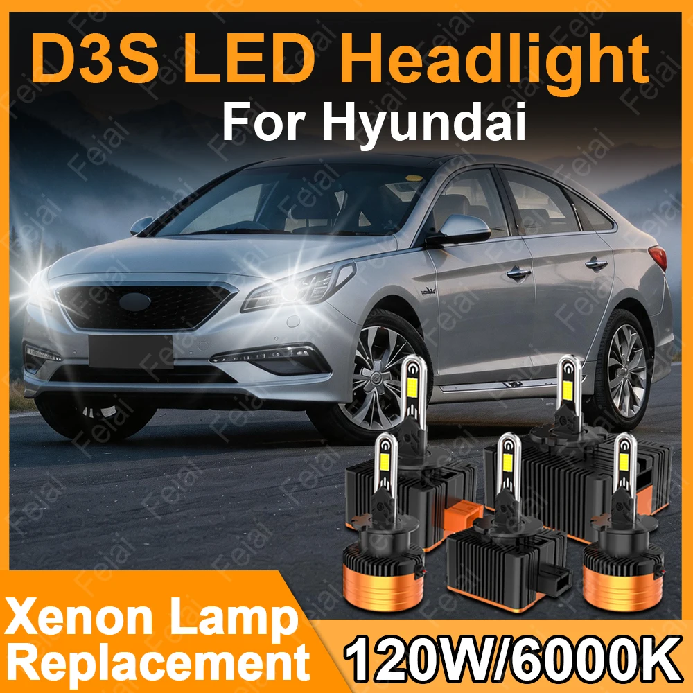 

D3S LED Headlight For Hyundai Sonata 7 LF Grand Santa Fe 2013-2019 ix35 2014-2015 D3S LED Lamp Bulb HID Xenon Replacement 2PCS