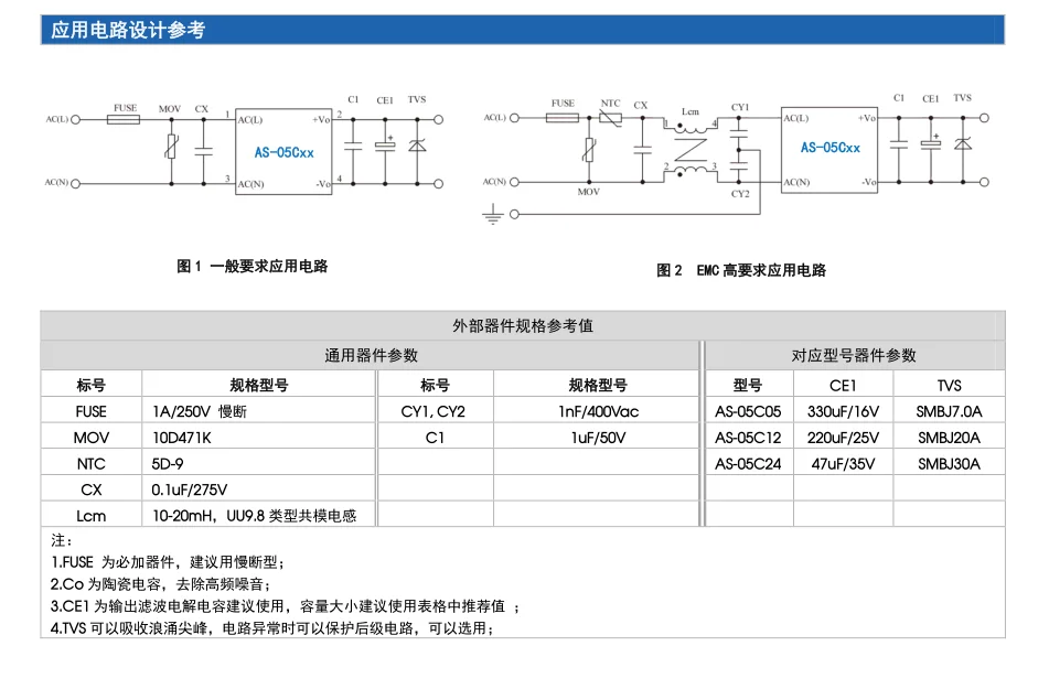 5 واط AC-DC محول طاقة AS-05C12 السحر العرض تنحى 220 فولت إلى 12 فولت 420mA محول وحدة الطاقة