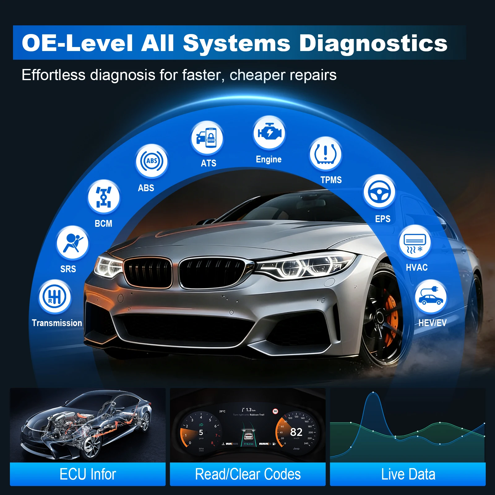 Picture 6: TOPDON ArtiDiag600 Pro scanner diagnoses Engine, ABS, SRS, TCM, BCM, TPMS and all vehicle modules, not only basic OBD2 codes. It clears DTCs, views real-time data, prints diagnostic reports and runs one-click full system scans for fast fault detection.