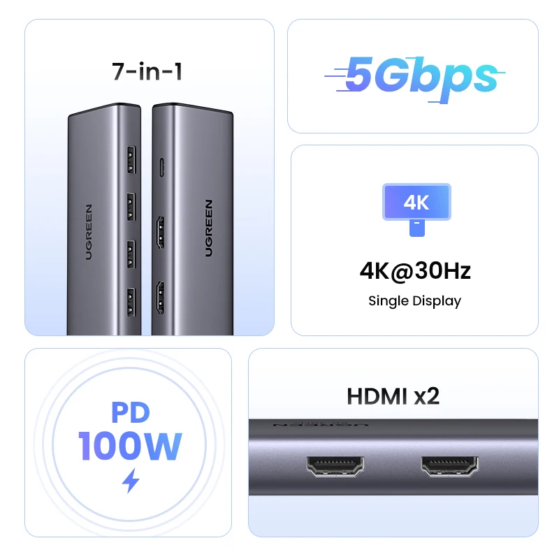 UGREEN Dual HDMI USB C HUB 7-in-1 Type-c to 4K HDMI PD 100W USB3.0/2.0 for Laptop Macbook Pro Air Docking Station USB Splitter