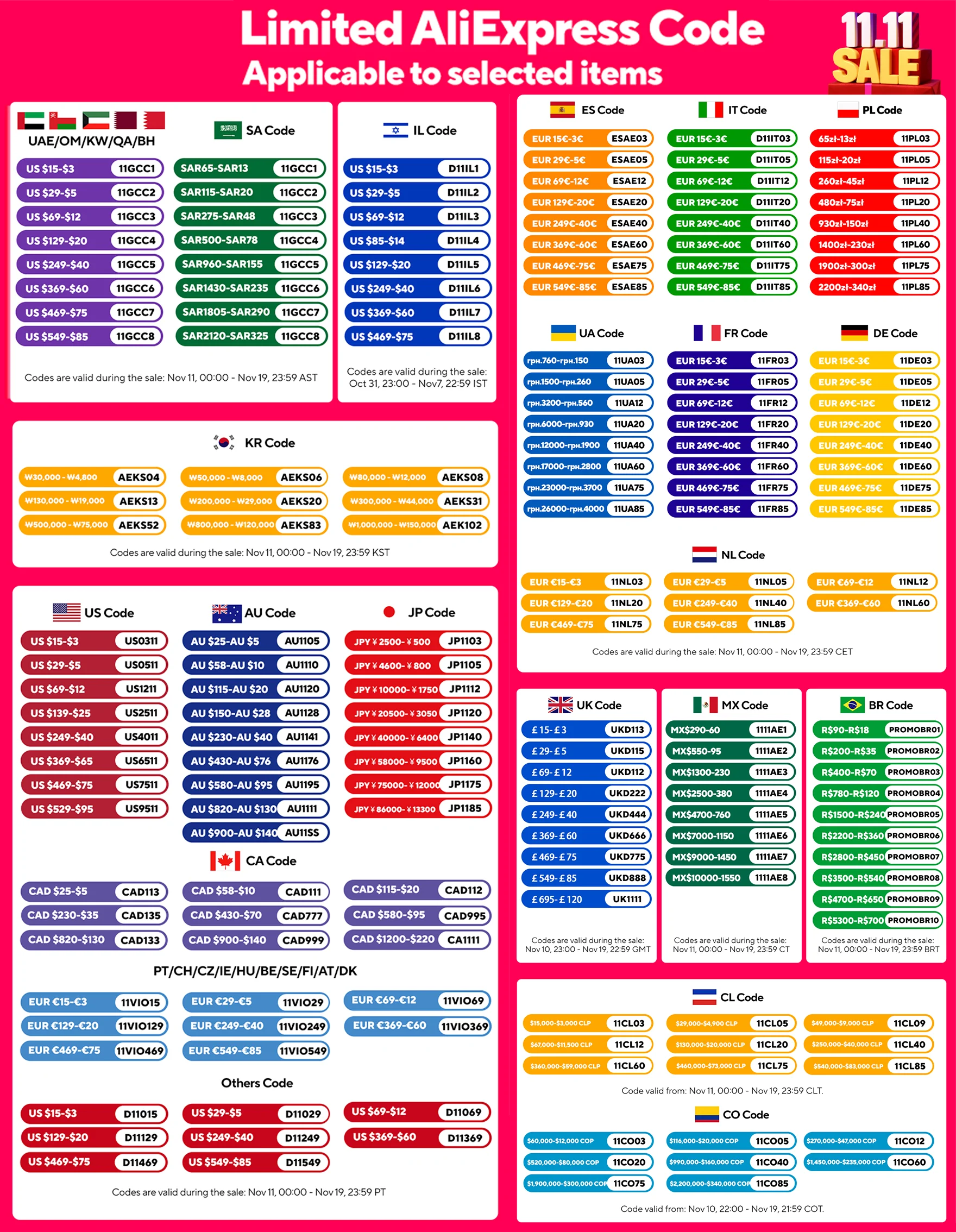 راديو CarPlay اللاسلكي 7 بوصة لشركة فيات باندا 2003 2004 2005 2006 2007 2008 - 2012 مشغل وسائط متعددة للسيارة نظام تحديد المواقع 2din DVD Autoradio #2