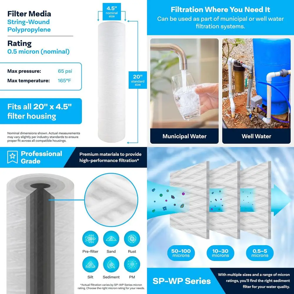 

Картридж для водяного фильтра из полипропиленовой нити, 0,5 микрон, 20x4,5, упаковка из 6 штук